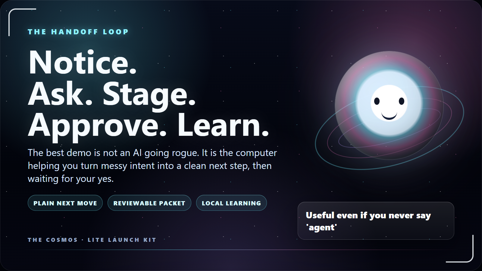 Cosmo official slide: Notice, ask, stage, approve, learn